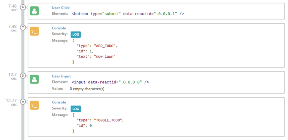 Redux Telemetry