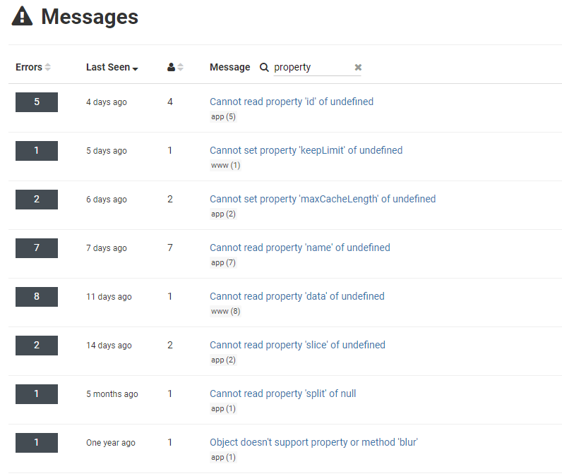The messages tab is locally filtered down to only those groups that contain the search term.
