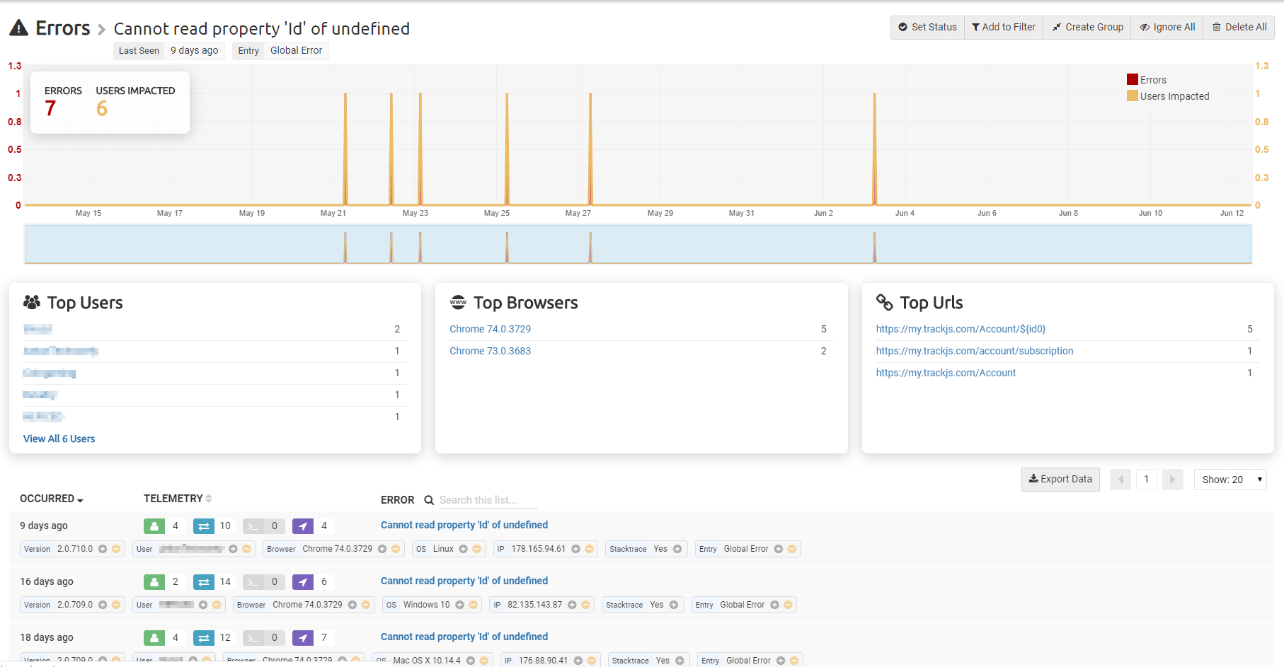 Как переводится couldn't. Техническая ошибка cannot read properties of undefined. Cannot read properties of undefined reading createobjectasync что за ошибка. Undefined перевод на русский. Global Error.