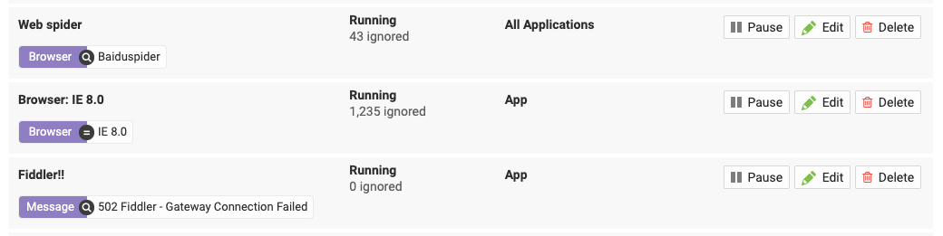 Ignore Rule Status