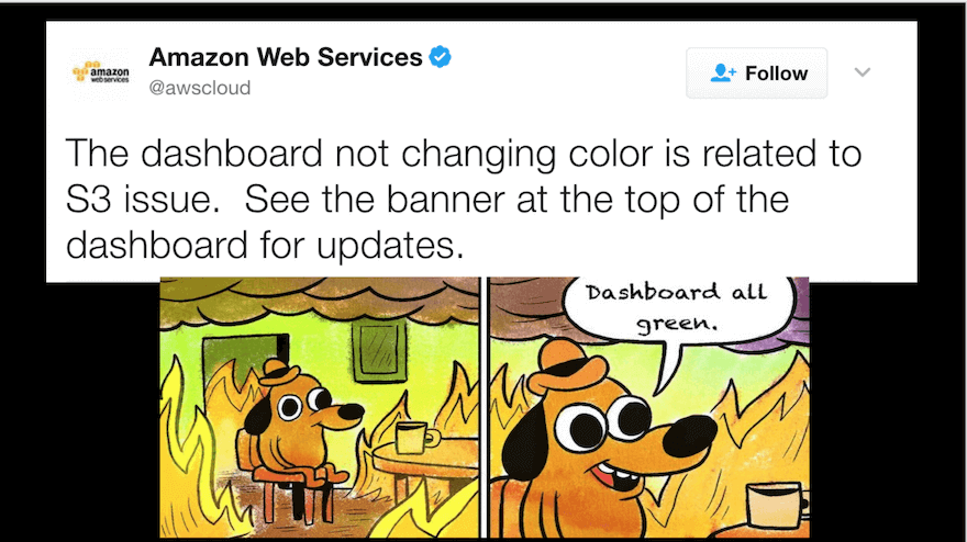 AWS Dashboard is All Green