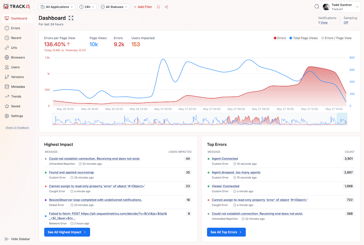 The new TrackJS Dashboard