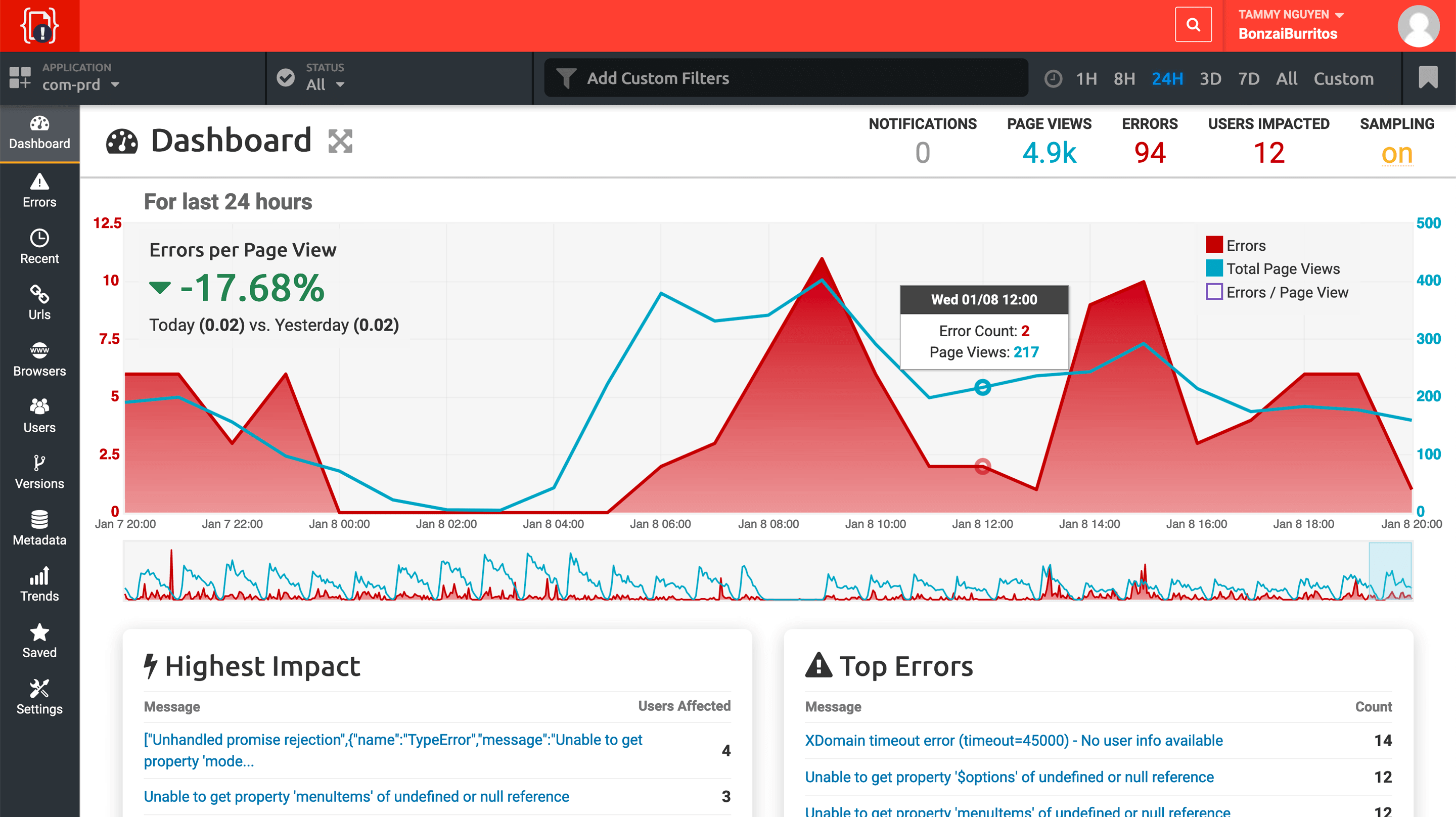 Mastering JavaScript Error Monitoring: Identifying the Root Cause