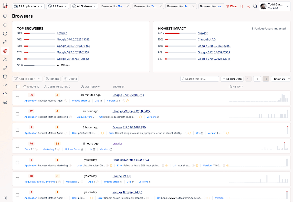 TrackJS Browser Report