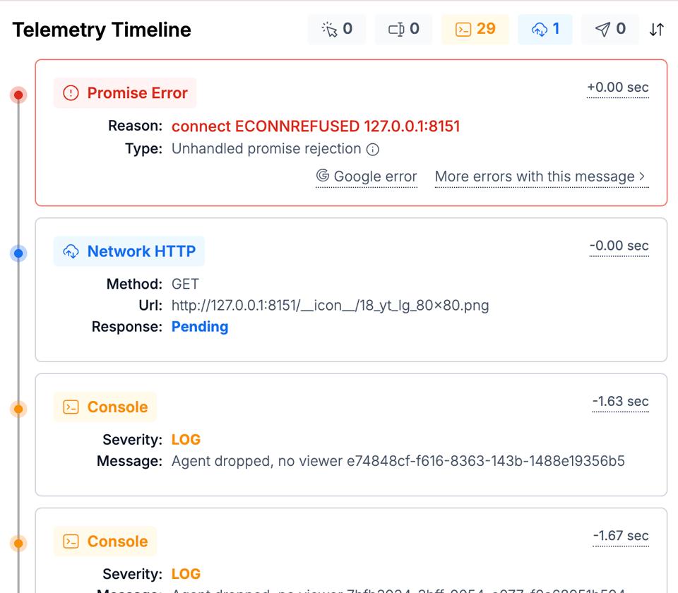 Telemetry Timeline